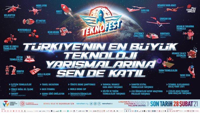 Teknofest%202021