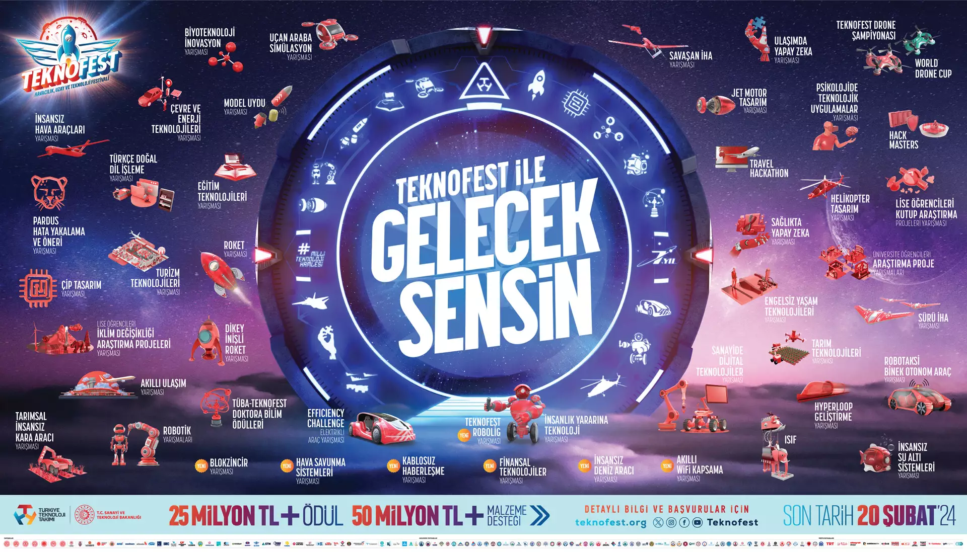 TEKNOFEST%202024%20Yar%C4%B1%C5%9Fma%20Ba%C5%9Fvuru