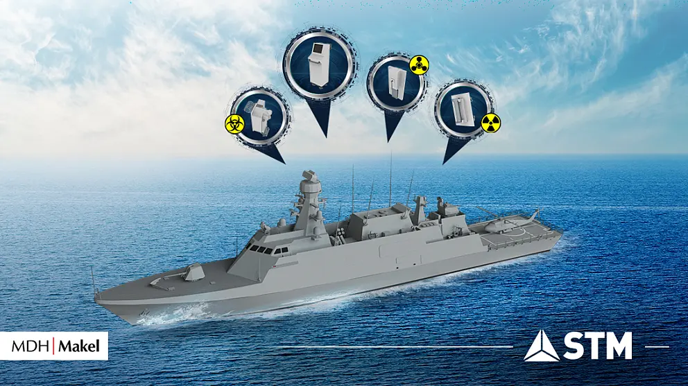 STM%20CBRN%20System%20(2)